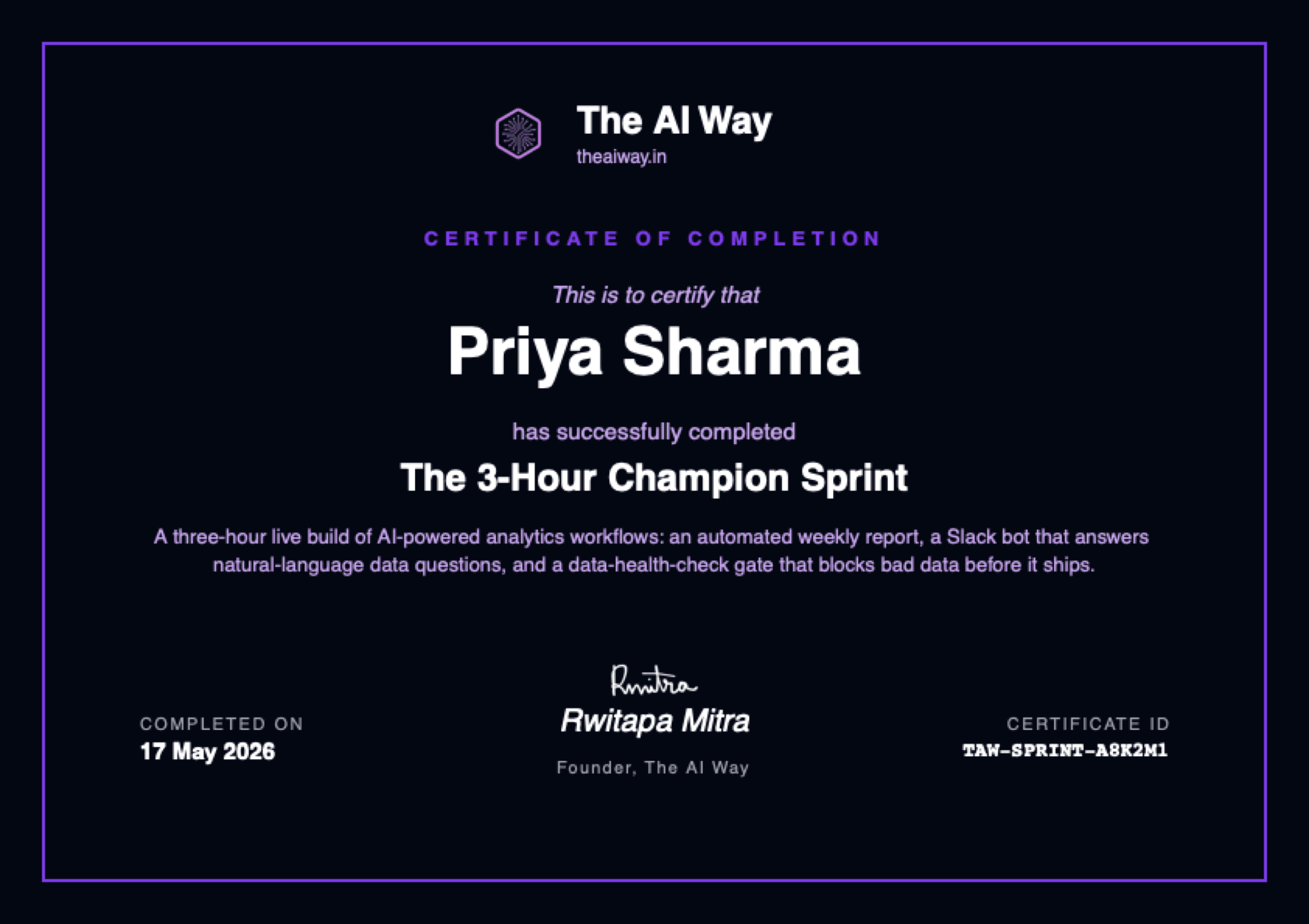 Sample completion certificate from The AI Way: 'Certificate of Completion' issued to Priya Sharma for The 3-Hour Champion Sprint, signed by Rwitapa Mitra, Founder