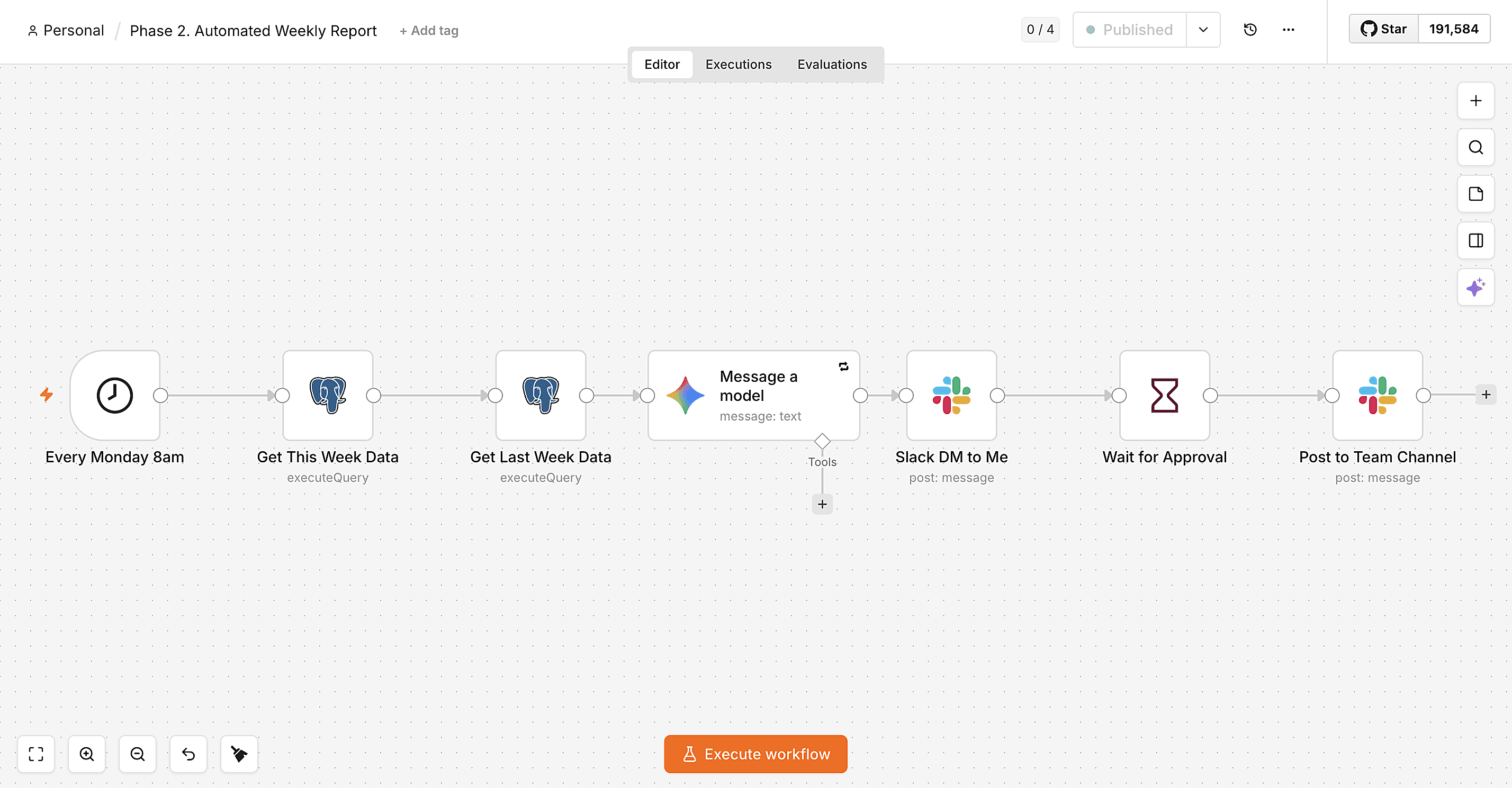 Phase 2: real n8n workflow built in the Sprint, Every Monday 8am schedule, two Postgres queries, Gemini analysis, Slack DM approval, then post to team channel